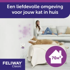 Feliway Classic Verdamper + Navulling -KattenPlezier Winkel 750170 4
