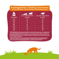 Smolke Kattenvoer Senior Kip -KattenPlezier Winkel 798929 4