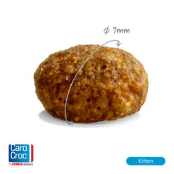 CaroCroc Kitten 33/19 Kattenvoer -KattenPlezier Winkel 876649 3